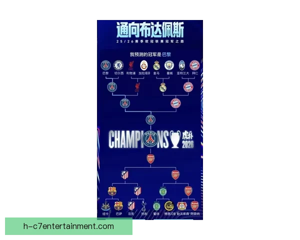 欧冠淘汰赛五大看点深度解读争冠格局的新变数关键因素与未来走向